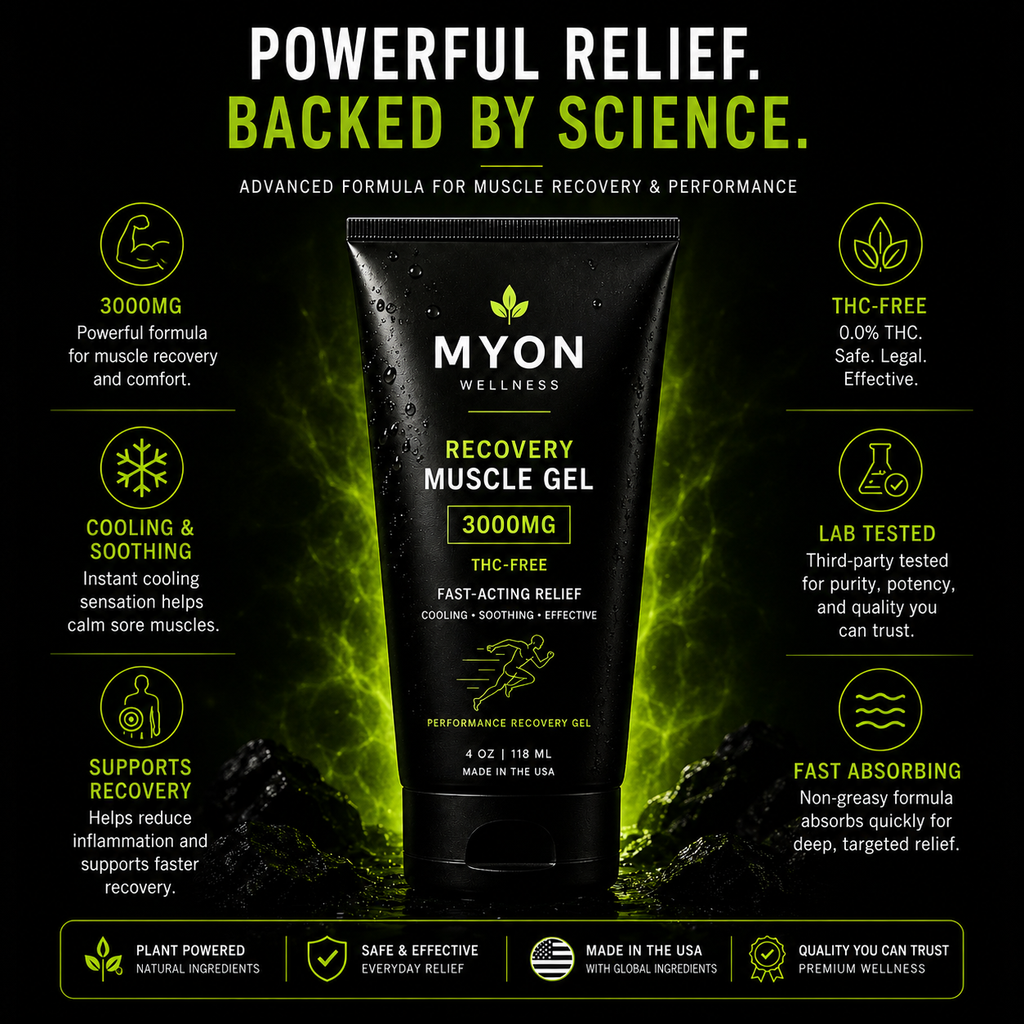 MYON Recovery Muscle Gel – 3000mg (THC-Free)